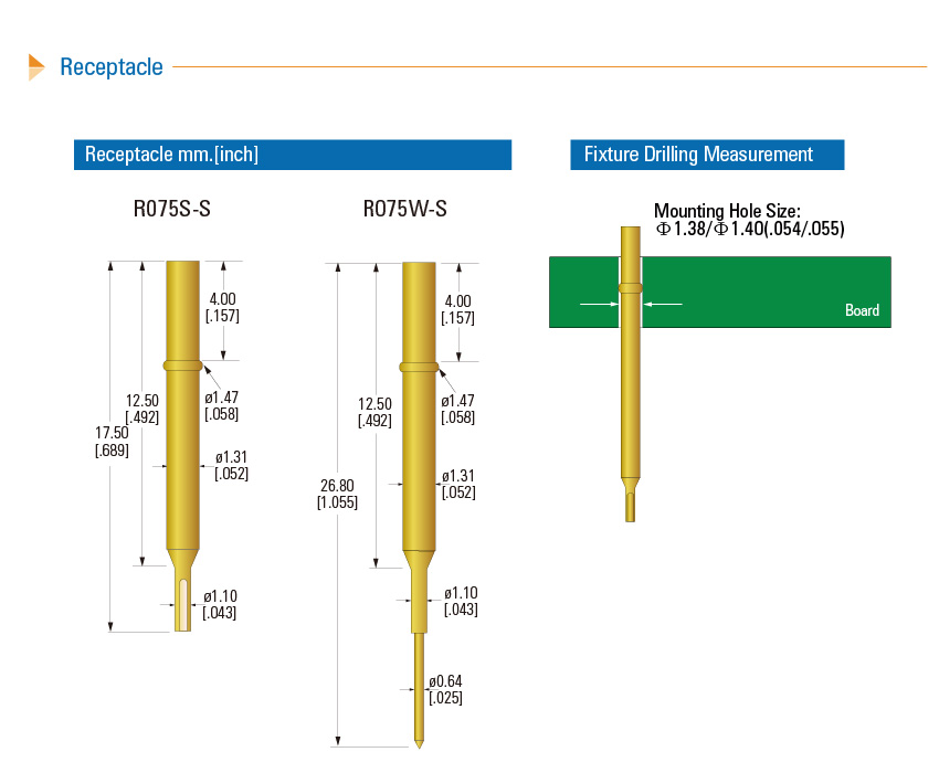 TOP075-S套管 TOP075-S套管