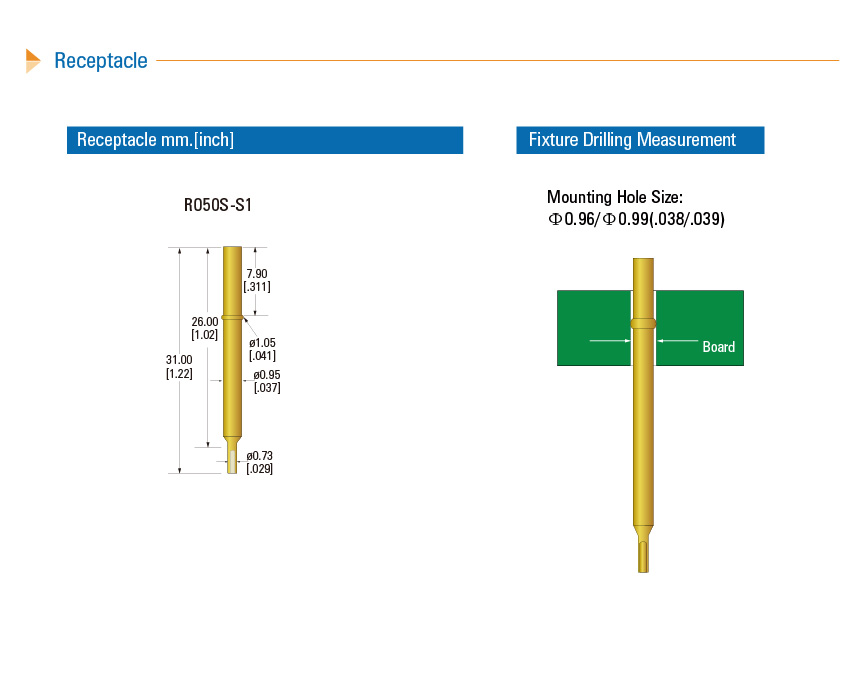 TOP050-S1套管 TOP050-S1套管