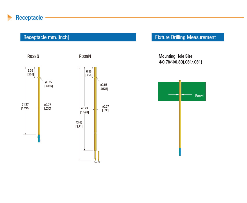 39mil探针套管 39mil探针套管