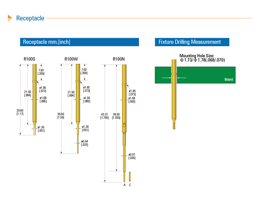 TOP100套管 TOP100套管